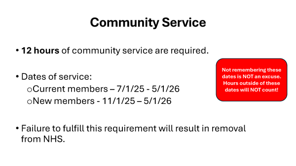 NHS Service Hour Guidelines_Page_2